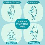 KOS Organic Spirulina Powder - USDA Certified Organic, 109 Servings of Superfood Powder for Smoothies & Juices, Non-Irradiated Blue Green Algae, Plant Based with Antioxidants, Vegan (13.5oz)