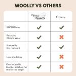 Merino Wool Camping Blanket - 66 x 90 inches