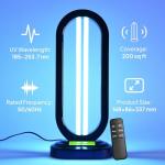 Swissklip HaloClean UV Original, Home Disinfection Device, Dust Mites Remover, UV Light Sanitizer, Ultraviolet Sanitizer for Home, Room & Kitchen, Ultraviolet Light with 4 Speed Timings