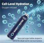 Oxygen-Infused Alkaline Water in Aluminum Bottles