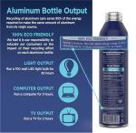 Oxygen-Infused Alkaline Water in Aluminum Bottles
