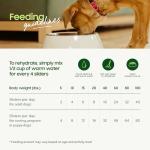 Freeze-Dried Raw Pork Dog Food for Picky Eaters