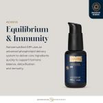 Nanoemulsified DIM for Hormone Balance & Detox