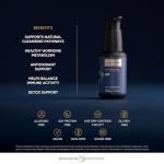 Nanoemulsified DIM for Hormone Balance & Detox