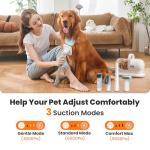 Neabot Neakasa P1 Pro Pet Grooming Kit