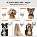 Neabot Neakasa P1 Pro Pet Grooming Kit