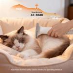 Neabot Neakasa P1 Pro Pet Grooming Kit