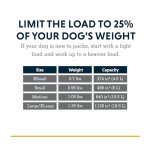 Ruffwear, Front Range Dog Day Pack, Backpack with Handle for Hikes & Day Trips, River Rock Green, Small