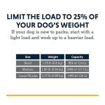 Ruffwear, Palisades Dog Backpack, Multi-Day Hiking Pack with Saddlebags and Hydration Bladders, Red Sumac, Large/X-Large