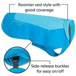 RUFFWEAR Jacket for Dogs, Windproof and Waterproof, Miniature Breeds, Size: XX-Small, Blue Atoll, Vert Jacket, 0575-409S2