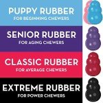 KONG Classic Stuffable Dog Toy - Fetch & Chew Toy for Dogs - Treat-Filling Capabilities & Erratic Bounce for Extended Play Time - Durable Natural Rubber Material - for Medium Dogs