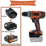 XFYBZN Battery Adapter for Makita to Ridgid AEG 18V Cordless Tool, Convert for Makita 18V BL1860 BL1850 BL1830B Li-ion Battery to Ridgid 18-Volt Hyper Lithium-Ion Power Tool Battery