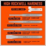 16-Piece Punch and Chisel Tool Set