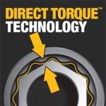 DEWALT 108-Piece Mechanics Tool and Socket Set