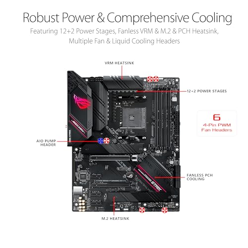Asus ROG Strix B550-F WiFi II Gaming Motherboard