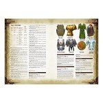 Pathfinder Roleplaying Game: Core Rulebook (Pocket Edition)