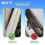 Cooper & Hunter MIA Series 12,000 BTU Air Conditioner