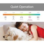 LG 7,500 BTU Window Air Conditioner with Supplemental Heat, Cools 320 Sq.Ft. (16' x 20' Room Size), Electronic Controls with Remote, 2 Cooling, Heating & Fan Speeds, Slide In-Out Chassis, 115V