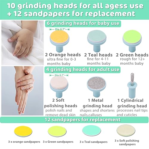 Electric Baby Nail Trimmer with LED Light