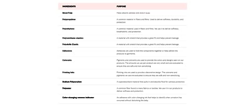 Huggies Little Snugglers Newborn Diapers, Select Quantity