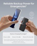 Anker 621 Magnetic Power Bank for iPhone
