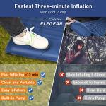 Elegear Ultra-Thick Double Camping Sleeping Pad