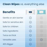 Clean Skin Club XL Extra Moist Face Wipes