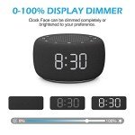 Buffbee Clock, Alarm and Background Noise Generator