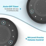 Buffbee Clock, Alarm and Background Noise Generator