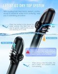 Greatever G2 Full Face Snorkel Mask with Mount