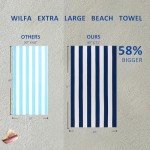 Extra Large Striped Microfiber Beach Towel - Dark Blue