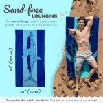 Extra Large Tropical Blue Shark Beach Towel
