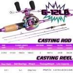 Sougayilang Colorful Casting Rod and Reel Combo
