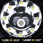 Super Bright Rechargeable LED Spotlight for Outdoors