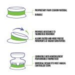 KontrolFreek Precision Rings for Gaming Controllers