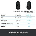 Logitech G903 Wireless Gaming Mouse - Ambidextrous, 25K DPI
