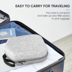 VR Headset Carrying Case for Meta Quest & Oculus
