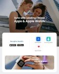 RENPHO Bluetooth Smart Body Weight Scale