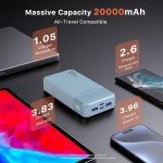JUOVI 20000mAh Fast Charging Portable Power Bank - Island Blue or Jungle Green