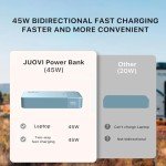 JUOVI 20000mAh Fast Charging Portable Power Bank - Island Blue or Jungle Green