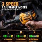 Alloyman Cordless Impact Wrench with Accessories