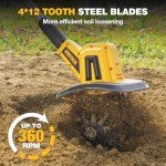 Alloyman 20V Cordless Garden Tiller and Cultivator