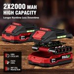 Alloyman 20V Cordless Brushless Reciprocating Saw Bundle