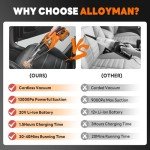Alloyman Cordless Vacuum with 20V Power Suction