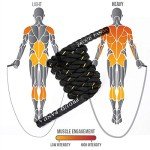 Weighted Jump Rope for Total Body Workouts