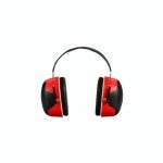 Lightweight Adjustable Earmuffs with 30 dB Noise Reduction
