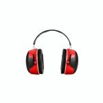 Lightweight Adjustable Earmuffs with 30 dB Noise Reduction