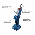 BOSCH 18V 5-Tool Combo Kit with Batteries
