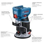 BOSCH 18V Brushless Colt™ Palm Router - Cordless Power