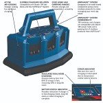BOSCH 18V 6-Port Fast Battery Charger